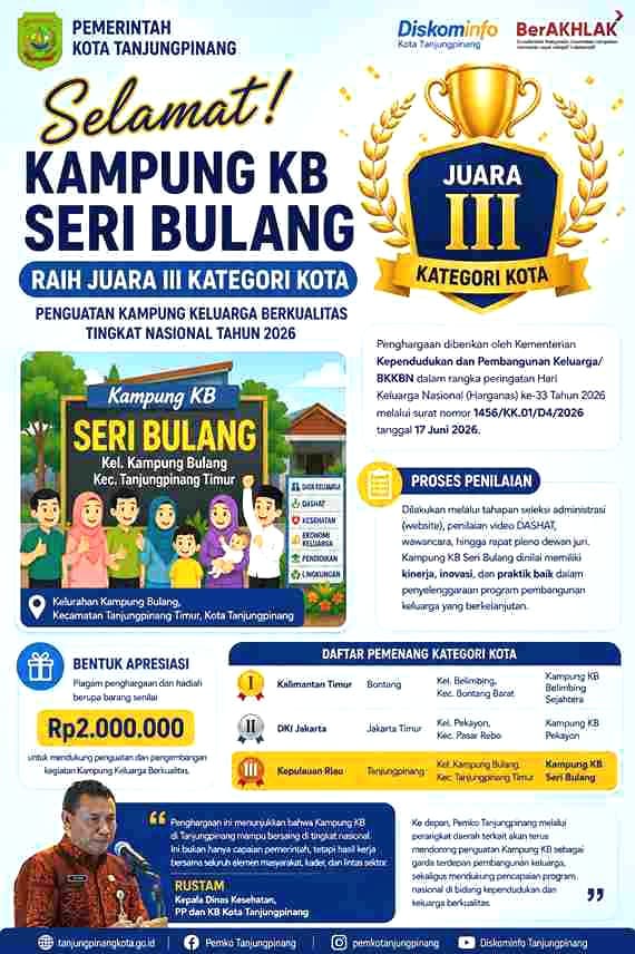 Kampung KB Seri Bulang Tanjungpinang Raih Juara III Tingkat Nasional 2026