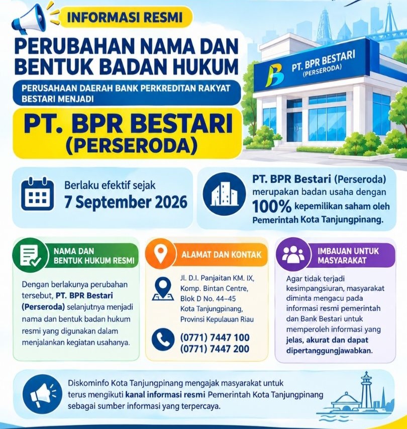 BPR Bestari Resmi Bertransformasi Menjadi Perseroda, Saham Sepenuhnya Milik Pemko Tanjungpinang